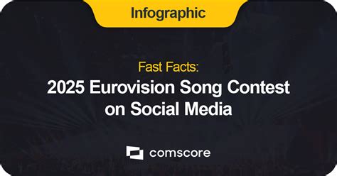 eurovision song contest bingo.